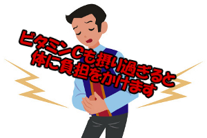 ビタミンＣの過剰摂取による症状｜胃や腎臓に負担をかける恐れあり