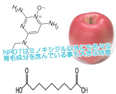 ポラリスnr-07はミノキシジル配合量が最も少ないタイプなので副作用のリスクが一番少ない入門的な育毛剤