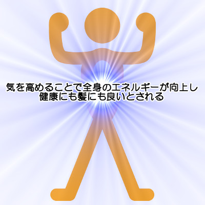 気功エクササイズで育毛を促す｜「気」を適正配分する優れた技法