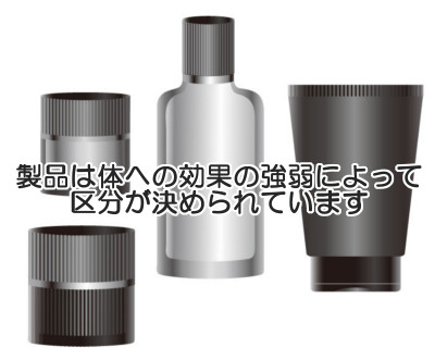 医薬部外品と医薬品の違いは何？薬事法の定義から考えてみましょう