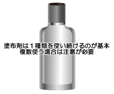 育毛剤と発毛剤の併用について｜そもそも２種類使うべきなのか