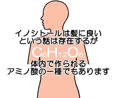 イノシトールの副作用はあまり心配ないがあえて摂取する必要性は低い