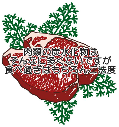 肉類は炭水化物は少ないながらも動物性蛋白質や脂肪の観点から育毛的にあまりおすすめできる食べ物ではありません