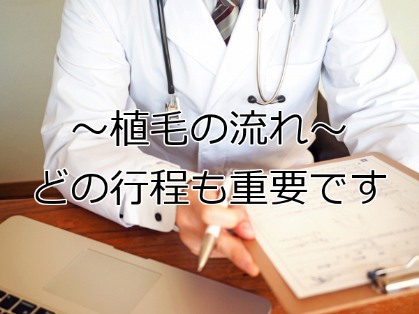 植毛手術の一般的な流れ カウンセリングからアフターケアまで